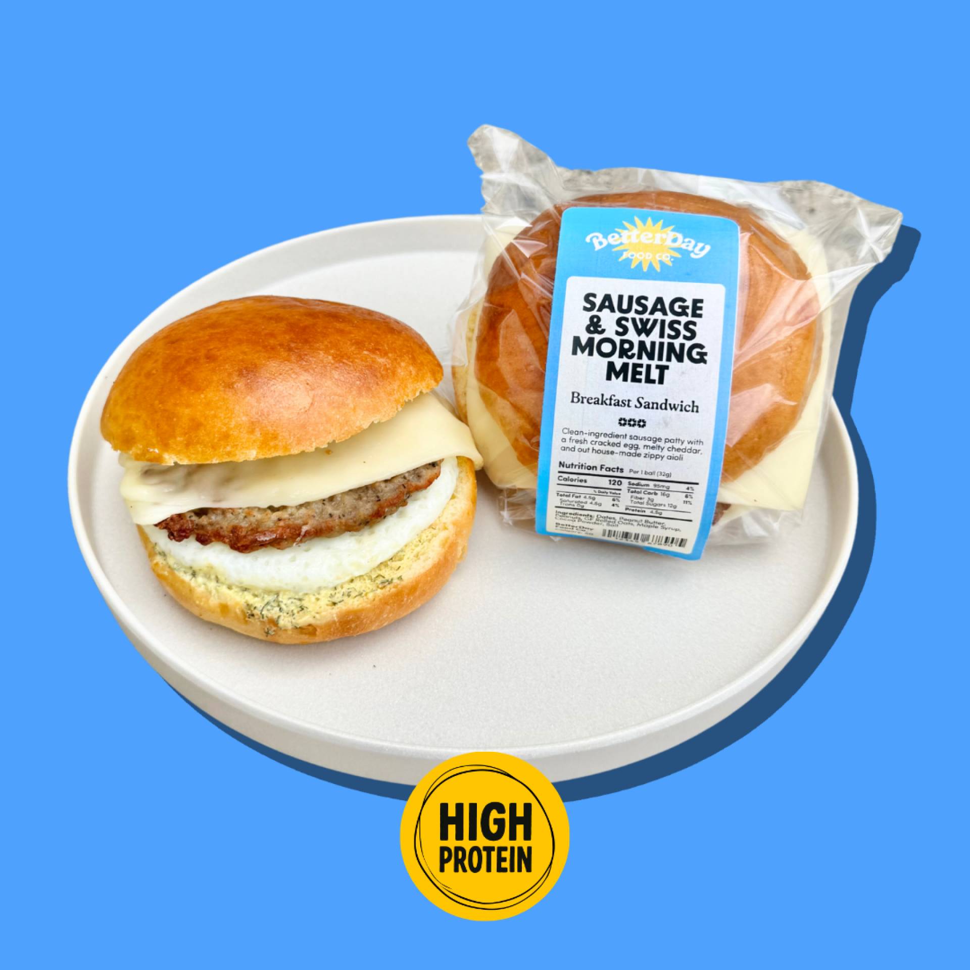 Sausage & Swiss Morning Melt